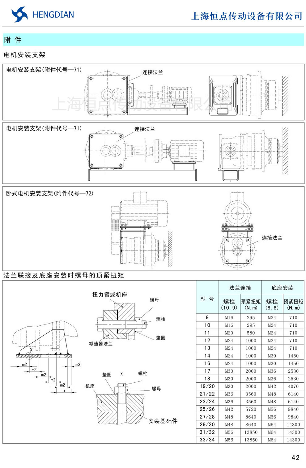 P系列行星齒輪減速器的電機安裝支架