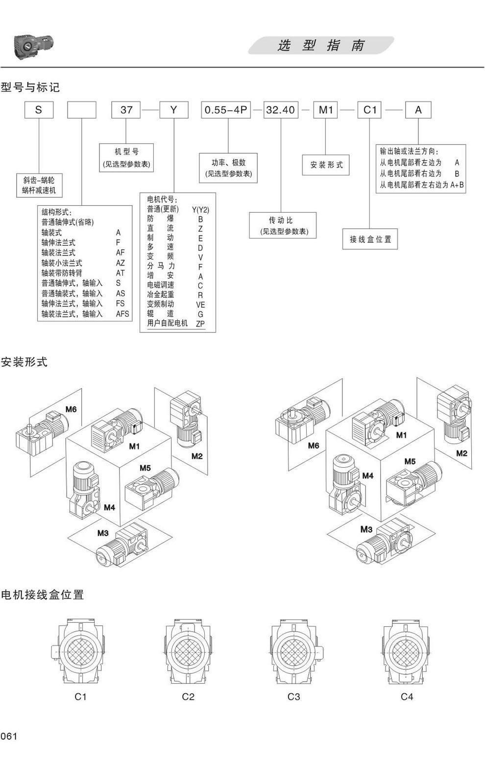 S系列減速機型号表示方法：S37-Y0.55-4P-32.40-M1-C1-A, 安裝形式M1，M2，M3，M4，M5，M6,接線盒位置C1，C2，C3，C4