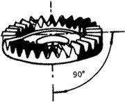 齒輪基本術語錐齒輪、準雙曲面齒輪及其齒輪副