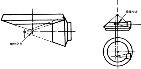 齒輪基本術語錐齒輪、準雙曲面齒輪及其齒輪副