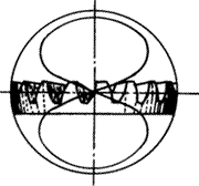 齒輪基本術語錐齒輪、準雙曲面齒輪及其齒輪副