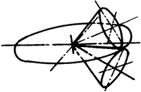 齒輪基本術語錐齒輪、準雙曲面齒輪及其齒輪副