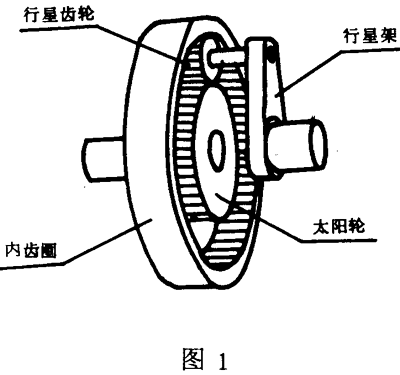 适用範圍、引用标準、行星齒輪傳動