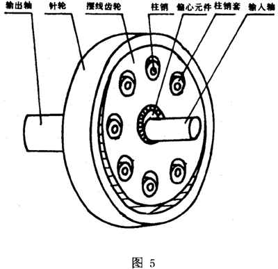 行星傳動基本術語少齒差行星齒輪傳動（少齒差傳動）