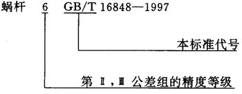 蝸杆副的側隙規定、圖樣标注