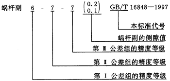 蝸杆副的側隙規定、圖樣标注