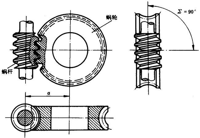 圓柱蝸杆、蝸輪術語及代号圓柱蝸杆傳動