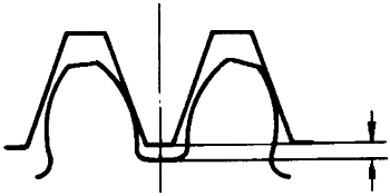 圓柱蝸杆、蝸輪術語及代号圓柱蝸杆傳動