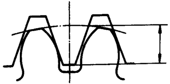 圓柱蝸杆、蝸輪術語及代号圓柱蝸杆傳動