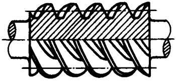 圓柱蝸杆、蝸輪術語及代号圓柱蝸杆