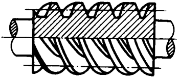 圓柱蝸杆、蝸輪術語及代号圓柱蝸杆
