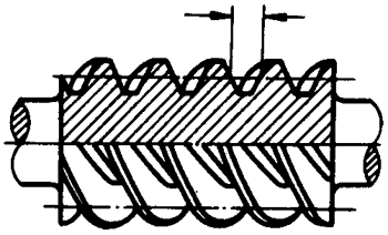 圓柱蝸杆、蝸輪術語及代号圓柱蝸杆