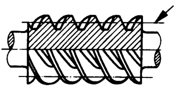 圓柱蝸杆、蝸輪術語及代号圓柱蝸杆