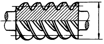 圓柱蝸杆、蝸輪術語及代号圓柱蝸杆