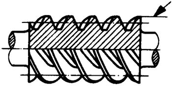 圓柱蝸杆、蝸輪術語及代号圓柱蝸杆