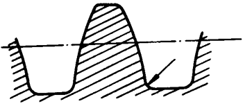 圓柱蝸杆、蝸輪術語及代号圓柱蝸杆