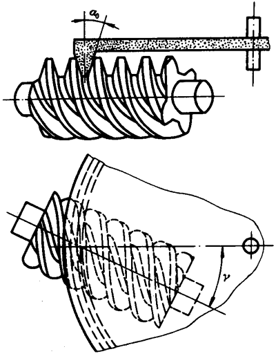 圓柱蝸杆、蝸輪術語及代号圓柱蝸杆