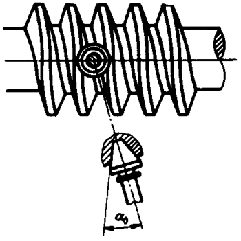 圓柱蝸杆、蝸輪術語及代号圓柱蝸杆