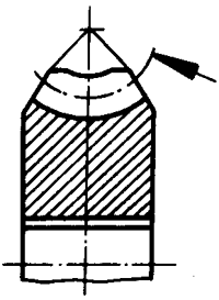 圓柱蝸杆、蝸輪術語及代号蝸輪