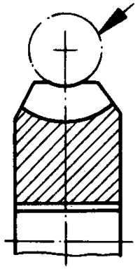 圓柱蝸杆、蝸輪術語及代号蝸輪