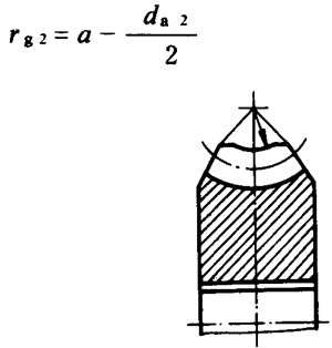 圓柱蝸杆、蝸輪術語及代号蝸輪