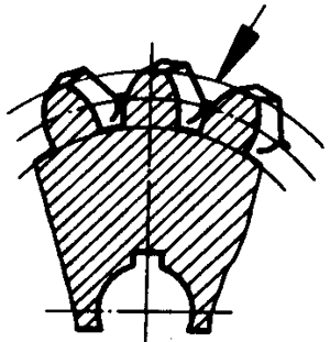 圓柱蝸杆、蝸輪術語及代号蝸輪