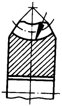 圓柱蝸杆、蝸輪術語及代号蝸輪