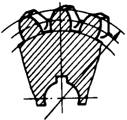圓柱蝸杆、蝸輪術語及代号蝸輪