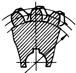 圓柱蝸杆、蝸輪術語及代号蝸輪