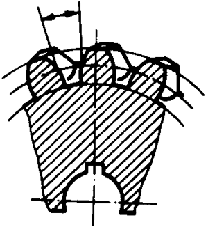 圓柱蝸杆、蝸輪術語及代号蝸輪