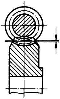 圓柱蝸杆、蝸輪術語及代号蝸輪