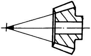 錐齒輪和準雙曲面齒輪術語點、曲線和曲面
