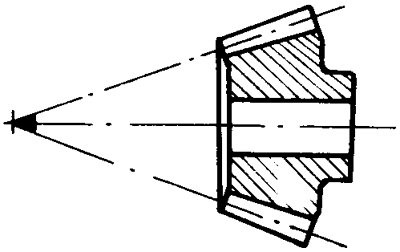 錐齒輪和準雙曲面齒輪術語點、曲線和曲面