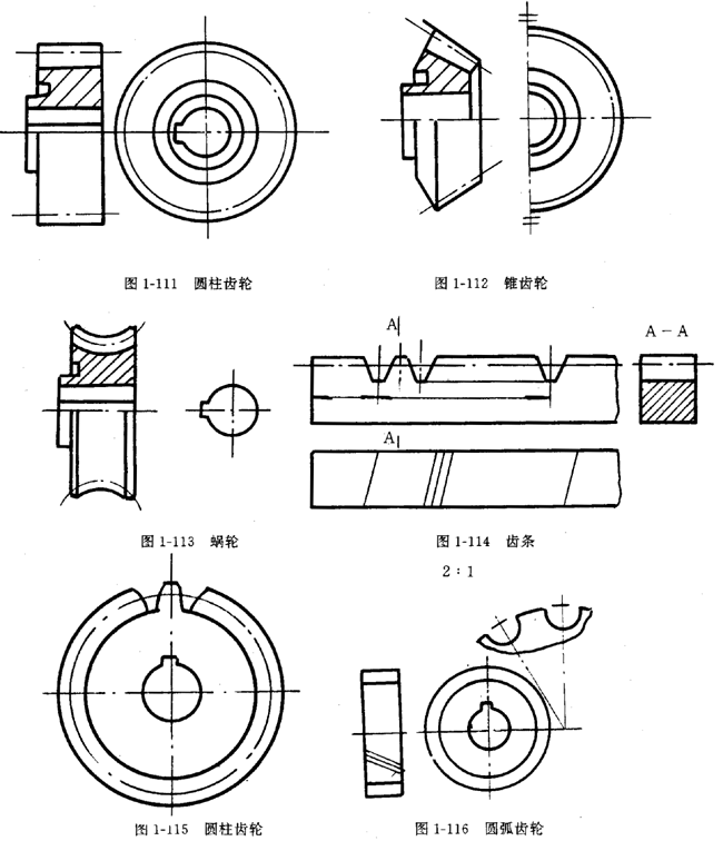 鏈輪的畫法、齒輪、蝸輪、蝸杆齧合畫法