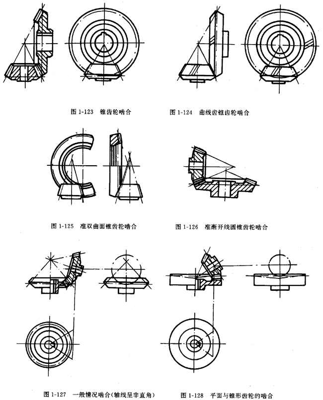 鏈輪的畫法、齒輪、蝸輪、蝸杆齧合畫法