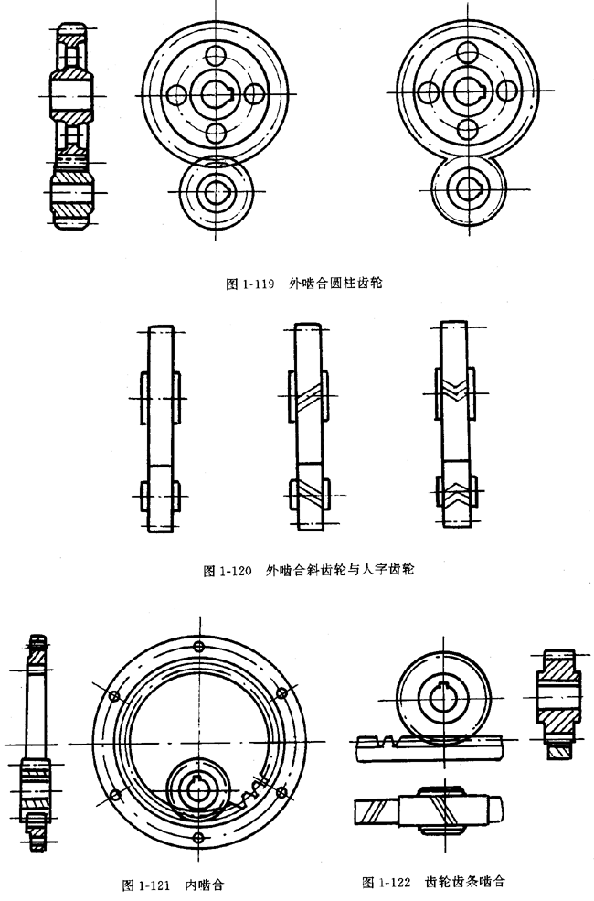 鏈輪的畫法、齒輪、蝸輪、蝸杆齧合畫法
