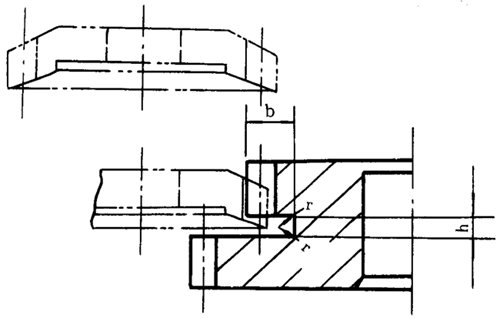 插齒、滾齒退刀槽