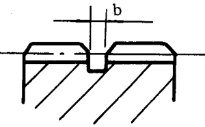插齒、滾齒退刀槽