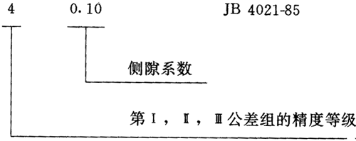 圓弧圓柱齒輪精度其他、圖樣标注