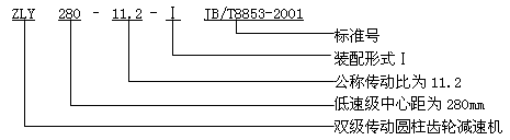 ZLY、ZLZ圓柱齒輪減速機概述及特點、型号、規格及其表示方法