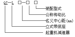 QJ-L型起重機立式減速器工作條件、型式、型号标記