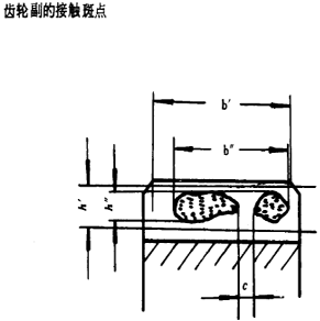 漸開線圓柱齒輪精度齒輪、齒輪副誤差及側隙的定義和代号