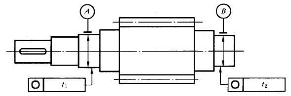 圓柱齒輪 檢驗實施規範 第3部分：齒輪坯、軸中心距和軸線平行度齒輪坯的精度
