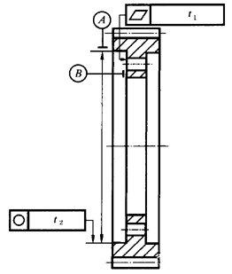 圓柱齒輪 檢驗實施規範 第3部分：齒輪坯、軸中心距和軸線平行度齒輪坯的精度
