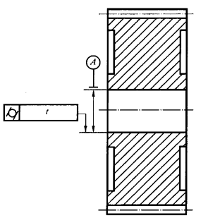 圓柱齒輪 檢驗實施規範 第3部分：齒輪坯、軸中心距和軸線平行度齒輪坯的精度