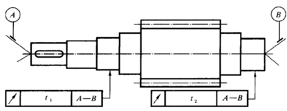 圓柱齒輪 檢驗實施規範 第3部分：齒輪坯、軸中心距和軸線平行度齒輪坯的精度